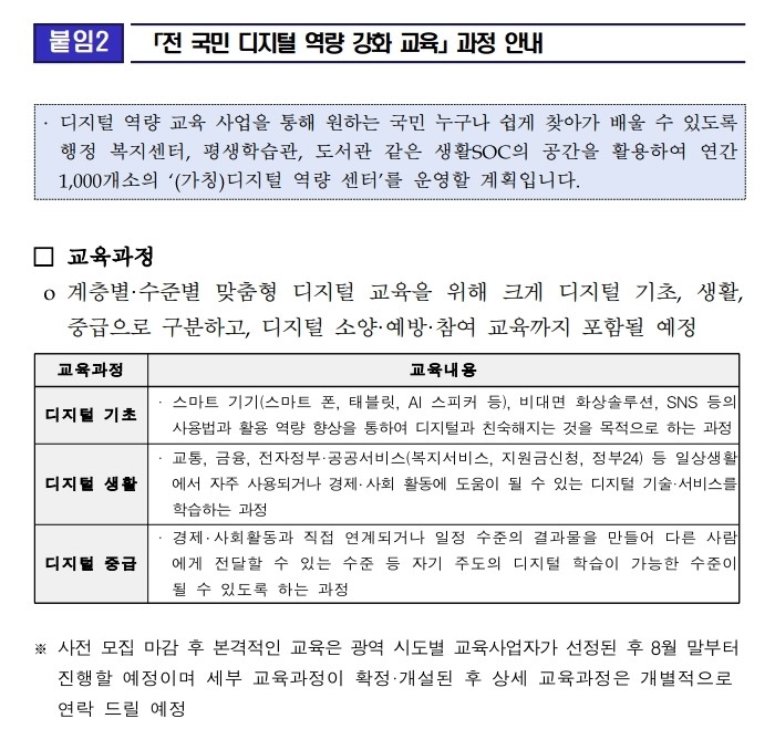 전 국민 디지털 역량강화 교육사업 강사 · 서포터즈 · 교육생 사전모집