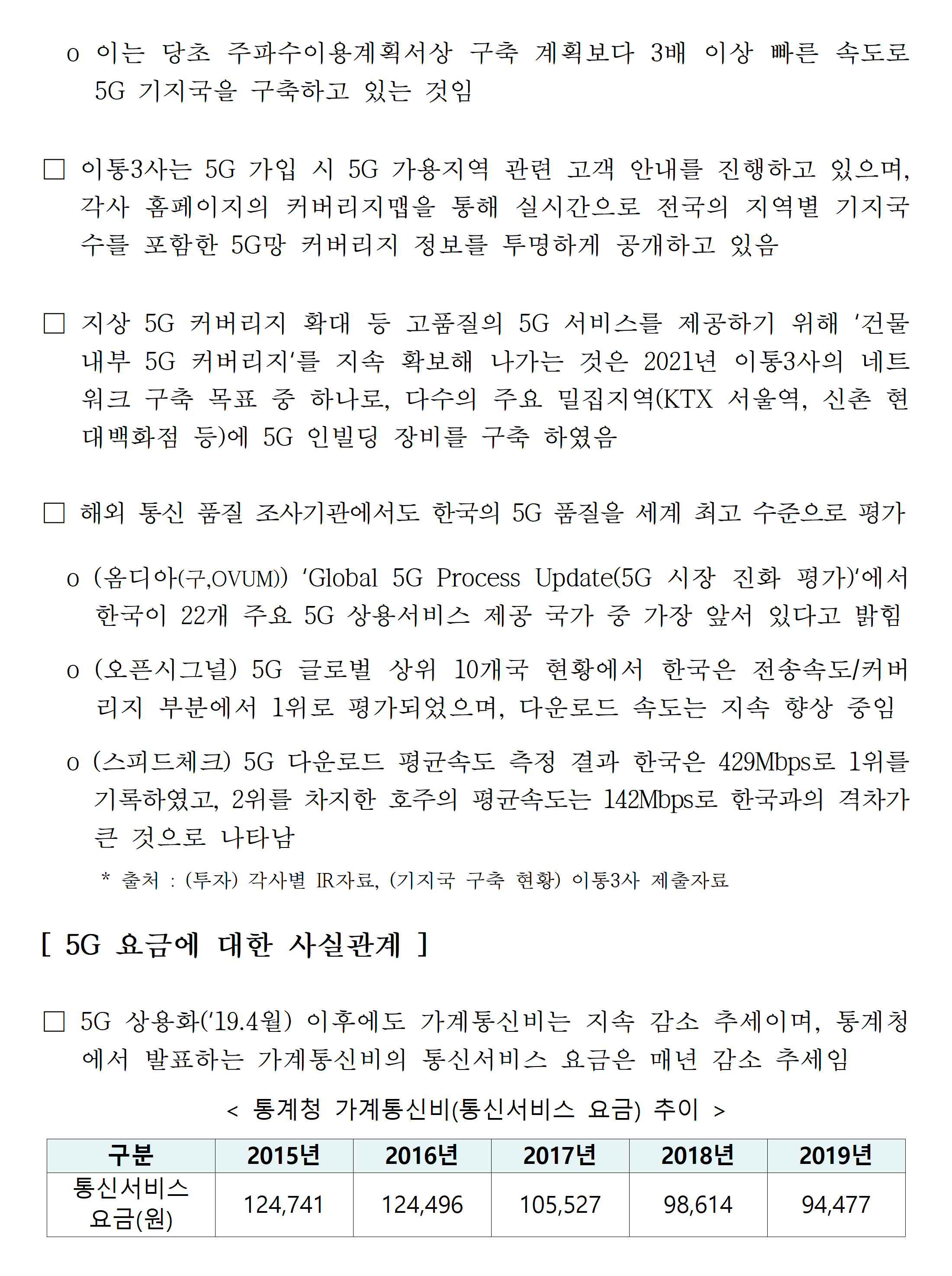 [보도자료] 5G 상용화 2년, 5G 품질 및 요금에 대한 설명